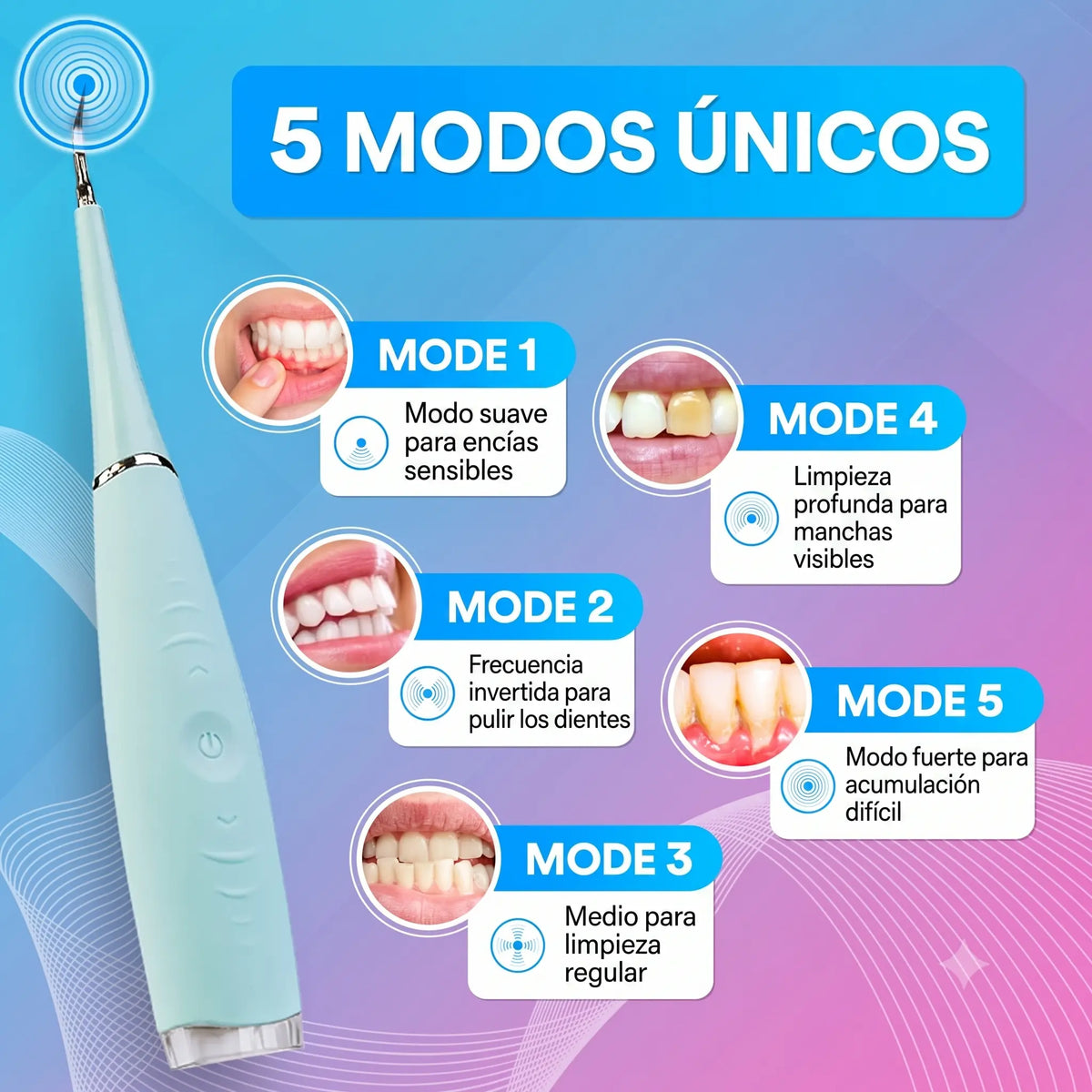 Recupera una sonrisa sin manchas — sin ir al dentista