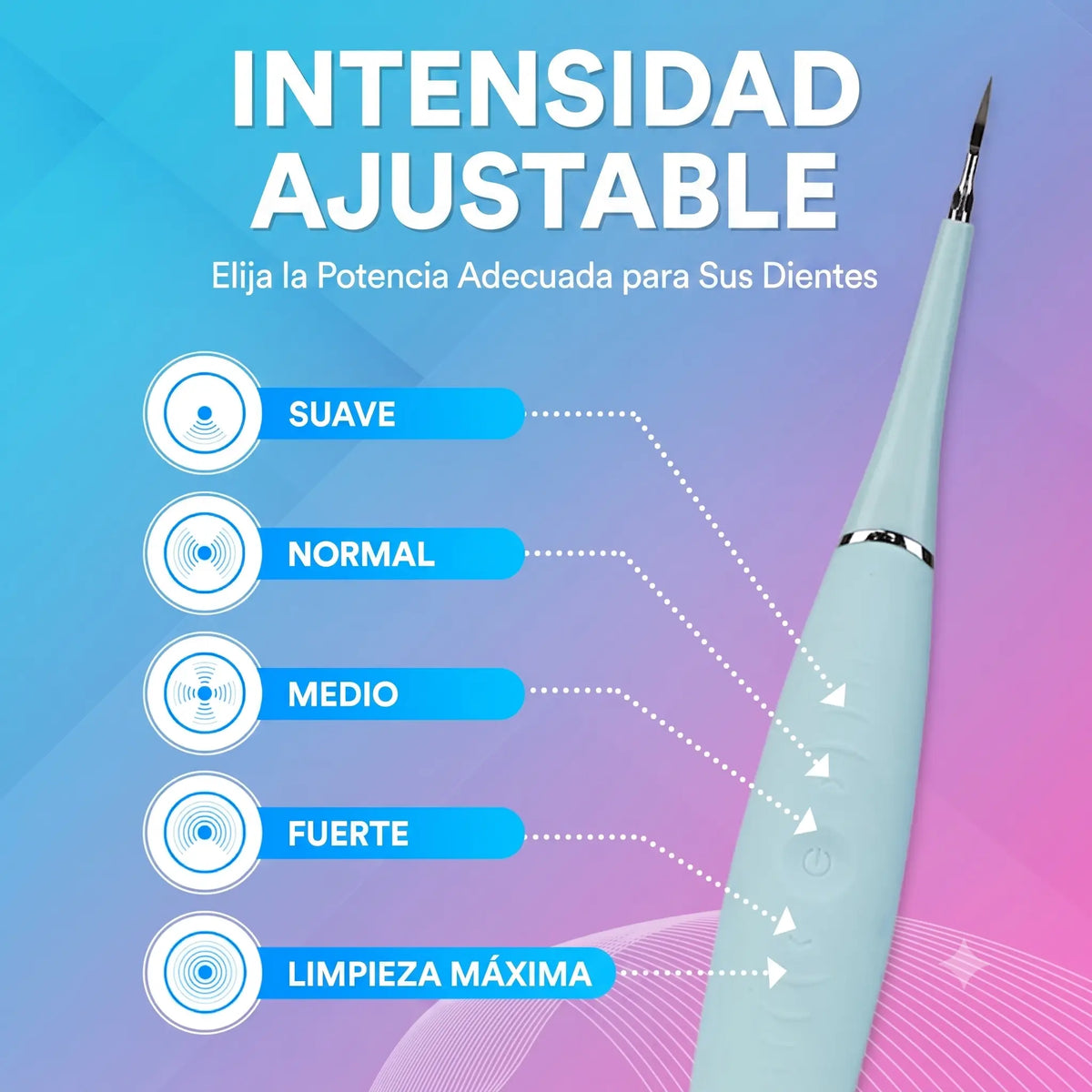 Recupera una sonrisa sin manchas — sin ir al dentista